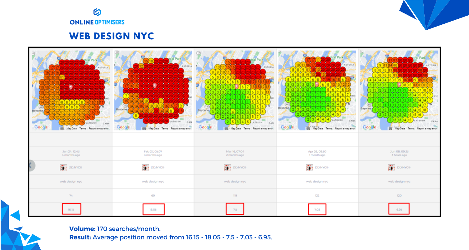 DD.NYC Manhattan heatmap month 6