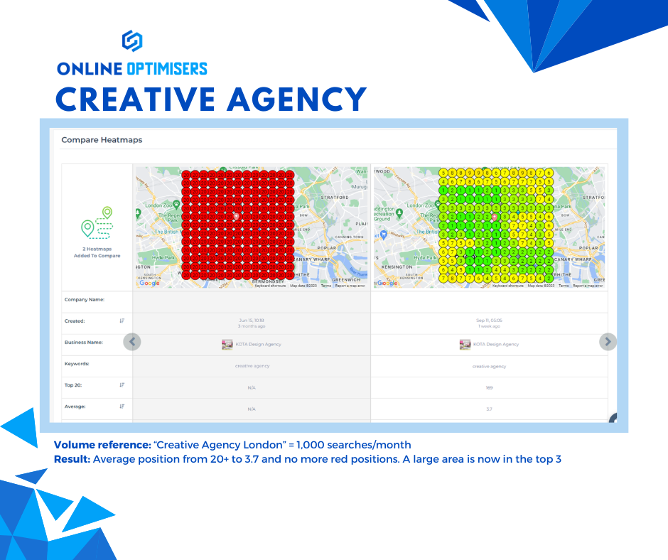 Kota London heatmap snapshot 4