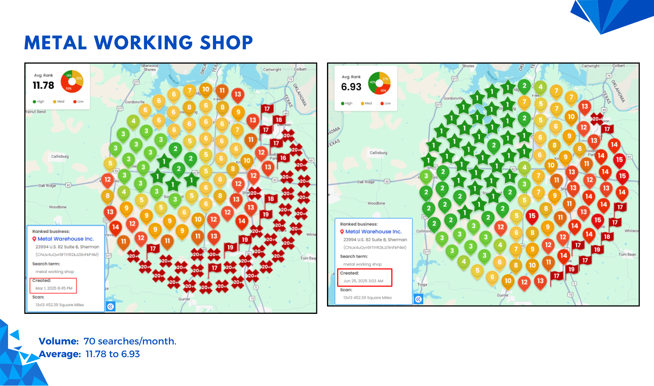 Metal Warehouse heatmap month 4